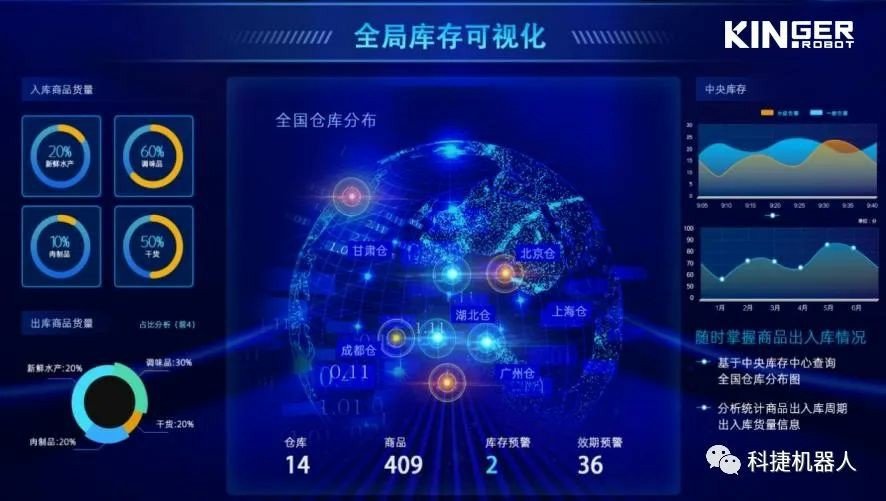 c7c7娱乐平台官网入口(中国游)官方网站