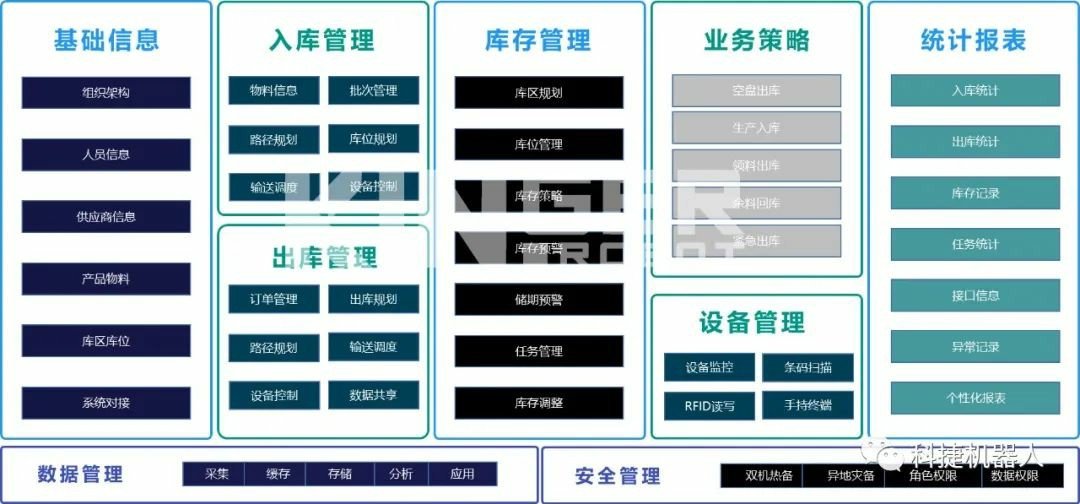 c7c7娱乐平台官网入口(中国游)官方网站